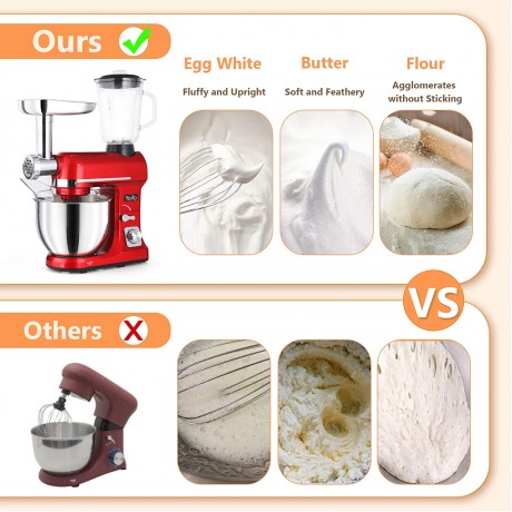 Yoifo 5-in-1 Stand Mixer 5QT Stand Mixer 500W Kitchen Electric Mixer with Dough Hook Whisk Beater Blender Pasta Maker Meat Grinder Sausage Maker & BPA-Free Dust Cover Red B09PYXDWSX