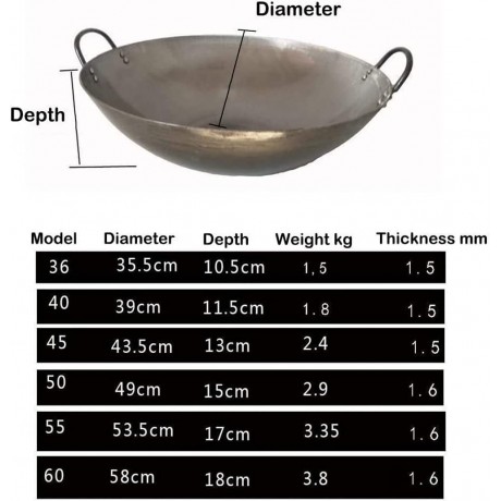 Mavoorick Large Round Cast Iron Base Wok,Non-Stick Iron Gas Stoves Safe Wok,Thickened Wok Double Ear Wok for Home Gas Cooker,-50cm B0B3J9BVMY