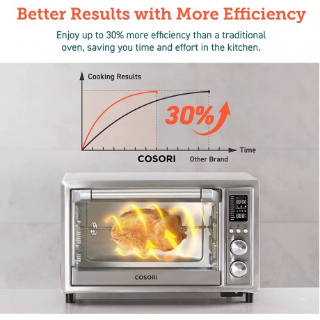 COSORI Air Fryer Toaster Oven 12-in-1 Convection Oven Countertop with Rotisserie Stainless Steel 32QT 32L 6-Slice Toast 13-inch Pizza,100 Recipes Basket Tray6 AccessoriesIncluded CO130-AO B07W67NQMN