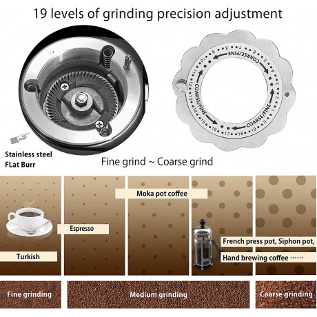 Huanyu Coffee Grinder Electric Flat Burr Grinding Machine Automatic Mill 35oz Coffee Bean Grinder with 19 Adjustable Grind Settings 36 Cups Professional Espresso Miller 200W Cleaning Brush Included B083R58XWR