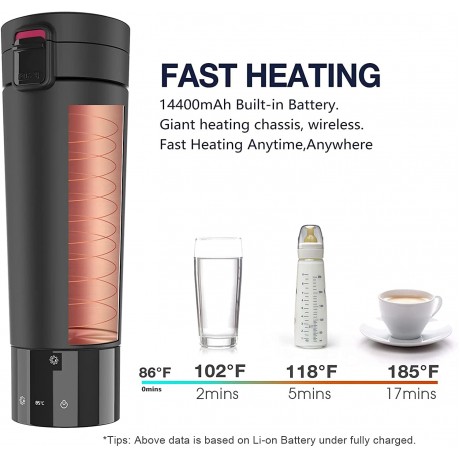 EAST MOUNT Heated Coffee Mug Temperature Control Smart Coffee Cup Electric Portable Travel Coffee Milk Water Warmer Cup with Long Lasting Rechargeable Battery & LCD Display. B08FX8ZQGD