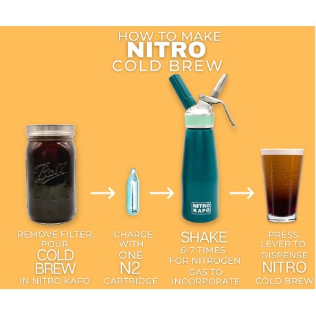 NITRO KAFO Cold Brew Mason Jar Coffee Maker and Nitro Coffee Maker kit Stainless Steel Filter Durable Glass 100% Recyclable Aluminium Bottle with Stainless Steel Parts For a Kit Which Will Last B09R6TVSXK